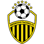 Deportivo Tachira FC