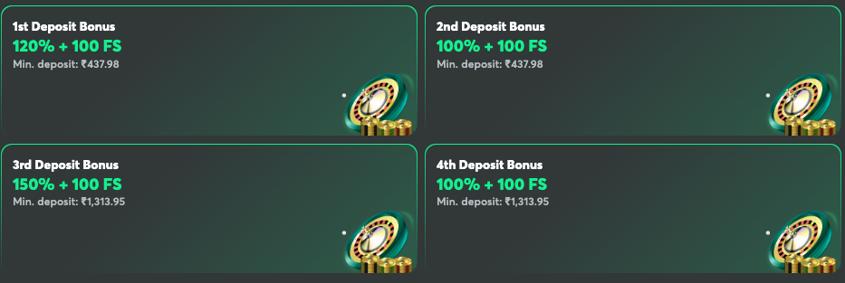 BC Game Sign Up Bonus