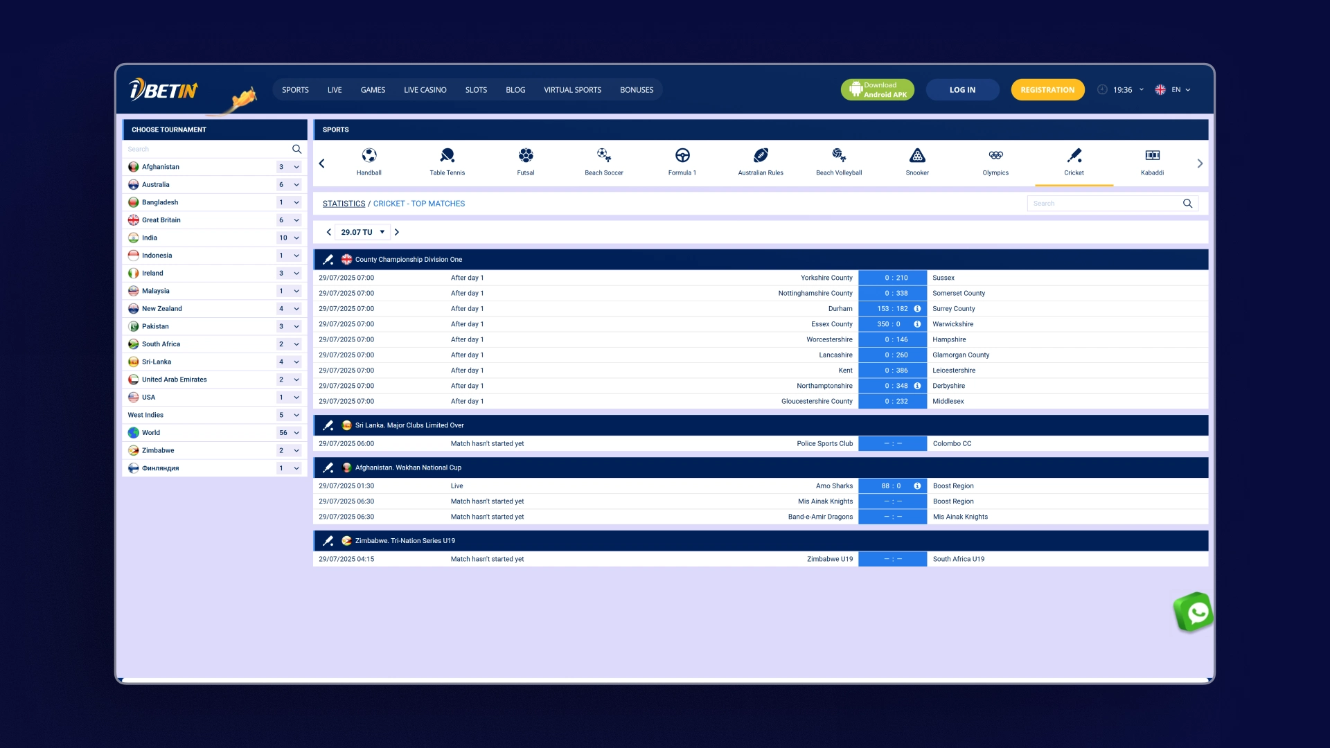 image Standout Features IBETIN india