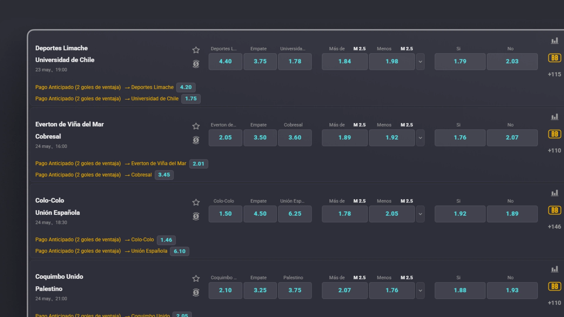 captura de pantalla Cuotas Coolbet
