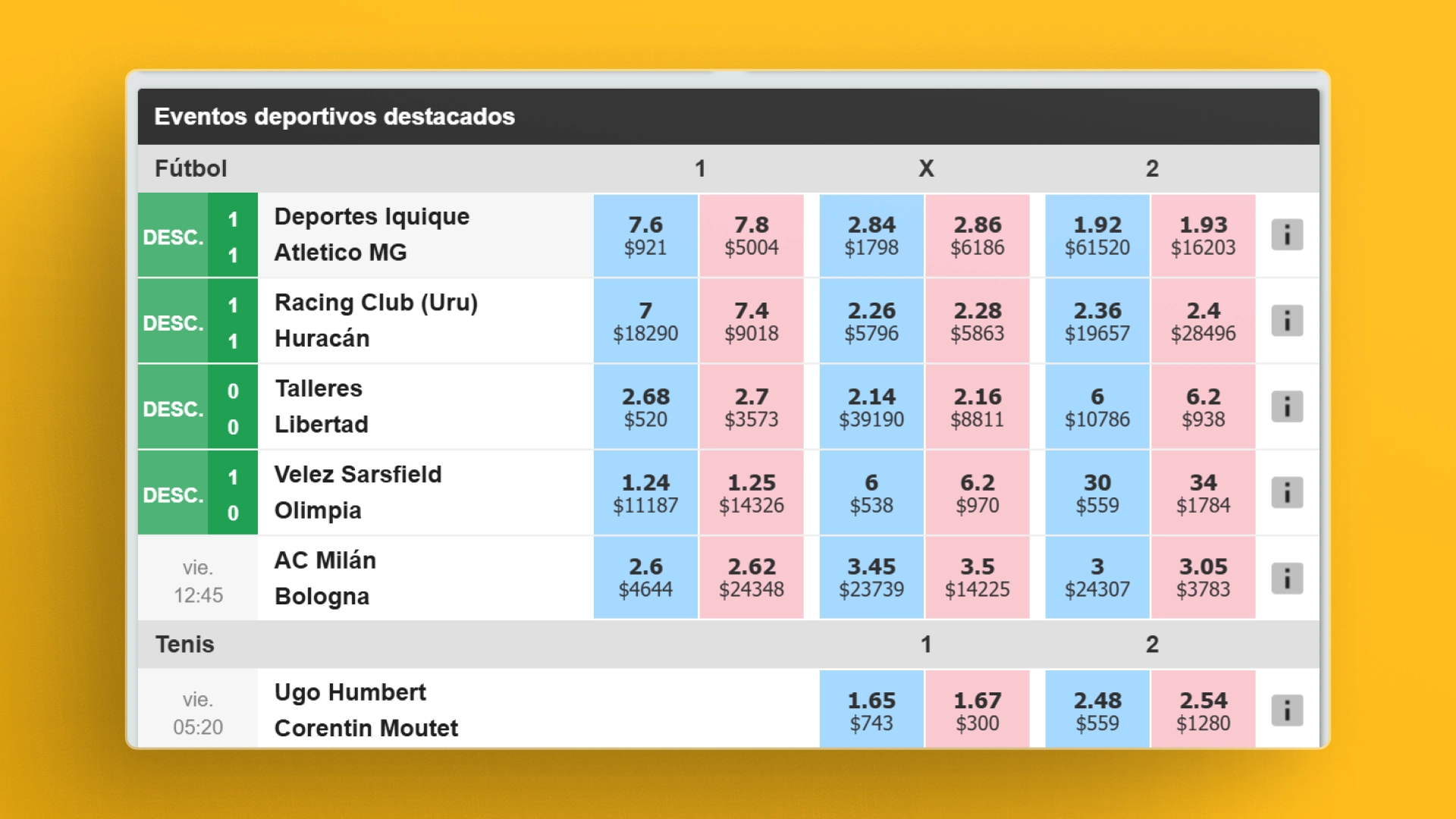 captura de pantalla Deportes betfair