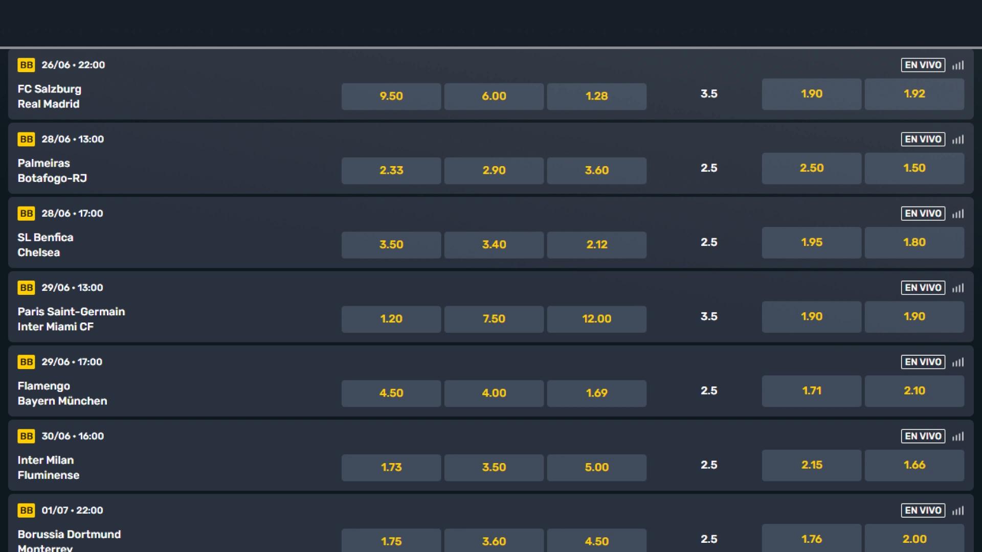 imagen momios Campeonbet
