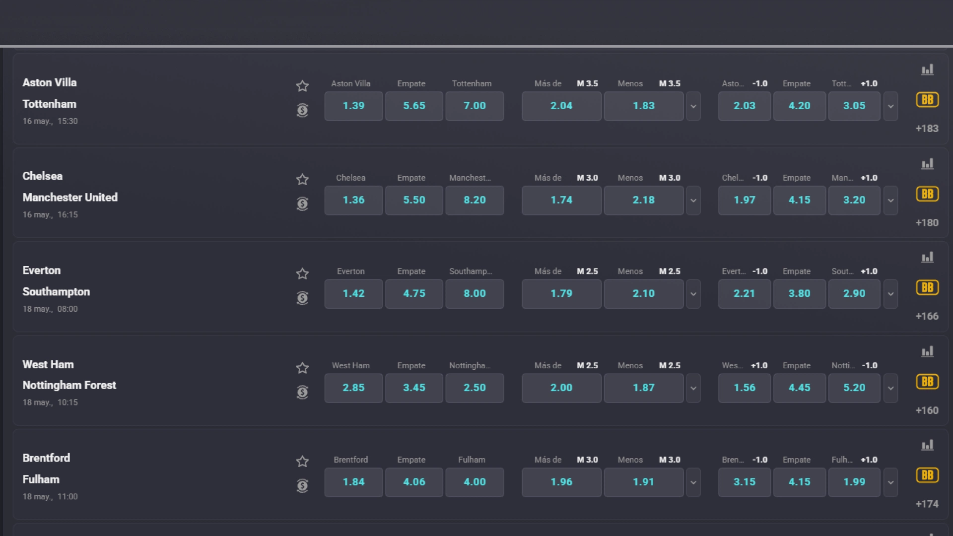 captura de pantalla cuotas coolbet