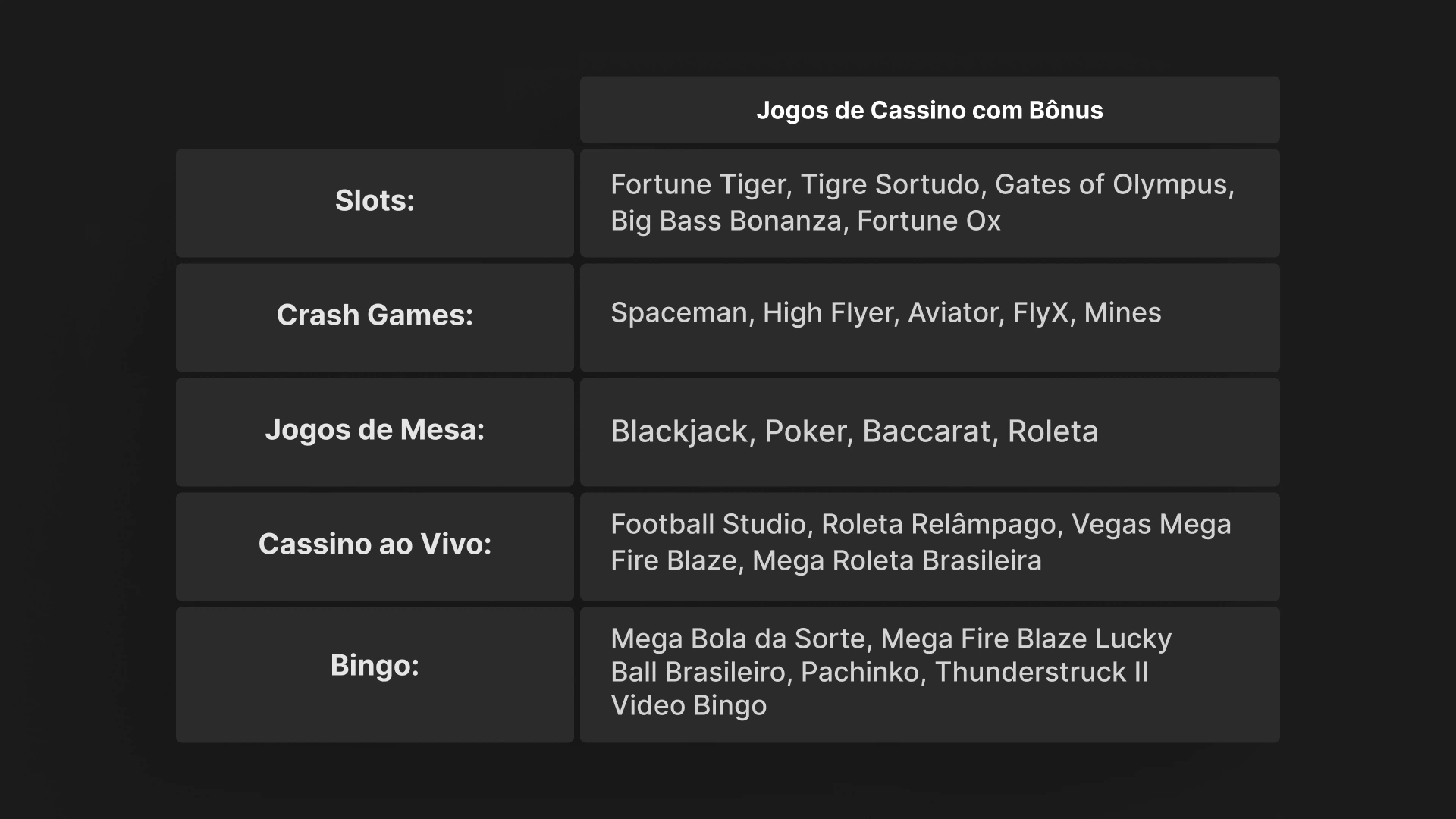 imagem tabela bonus cassino