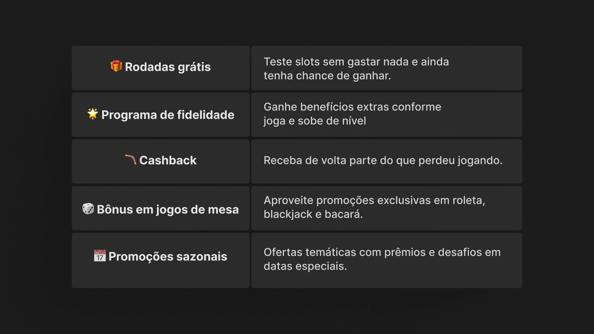 imagem tabela bonus oferecidos