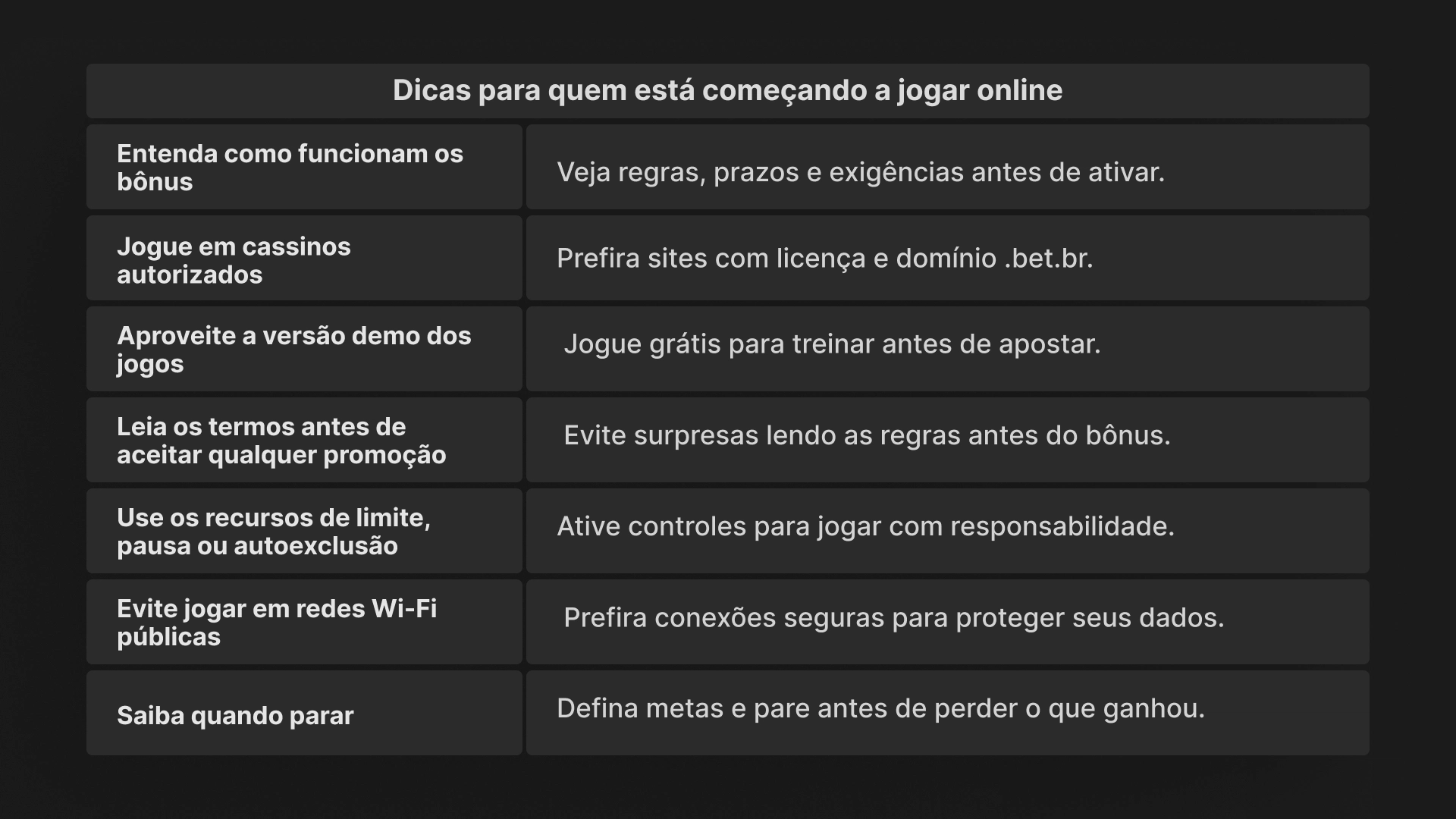 imagem tabela dicas começando a jogar online
